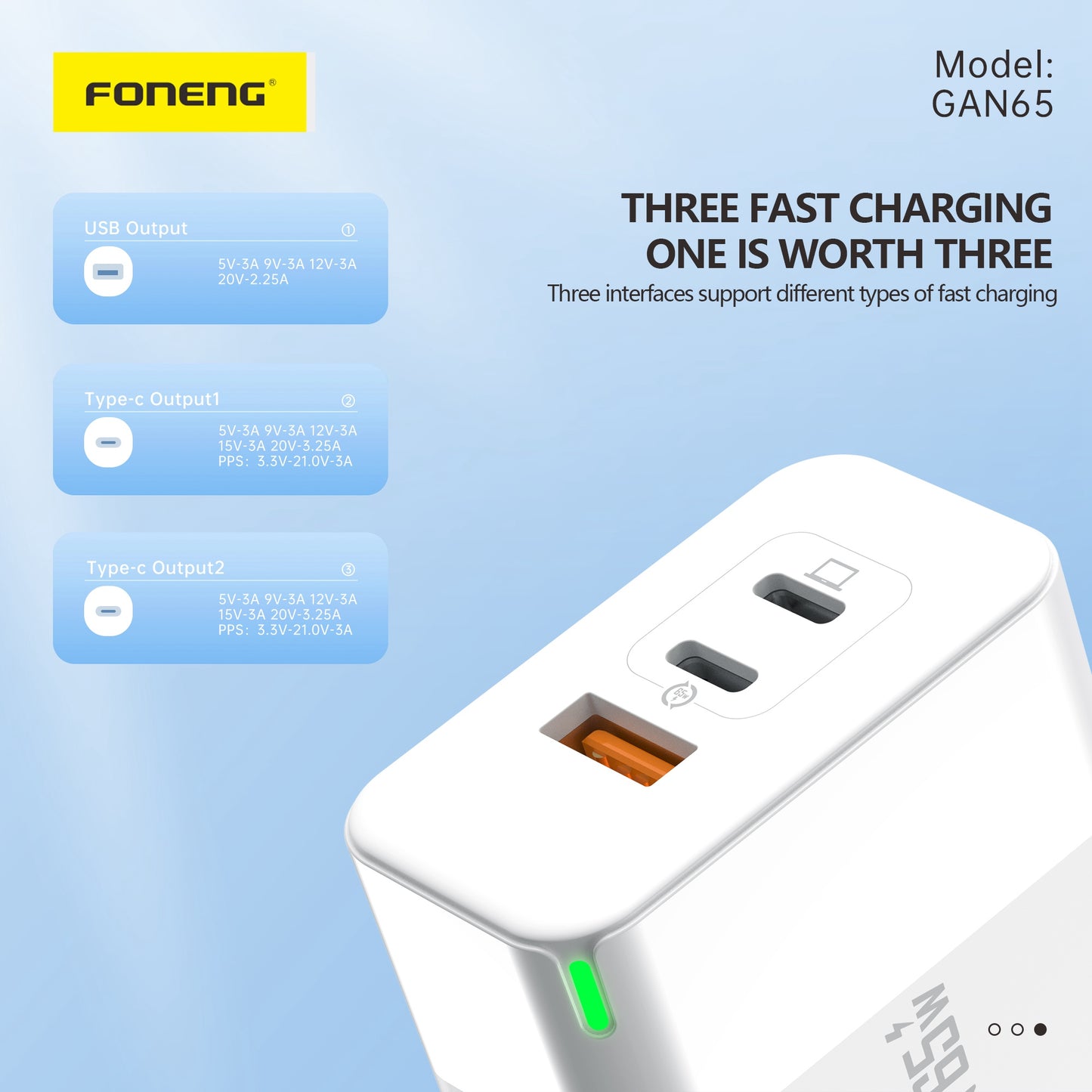 GAN65 A+C+C 3-PORT GAN CHARGER (65W)